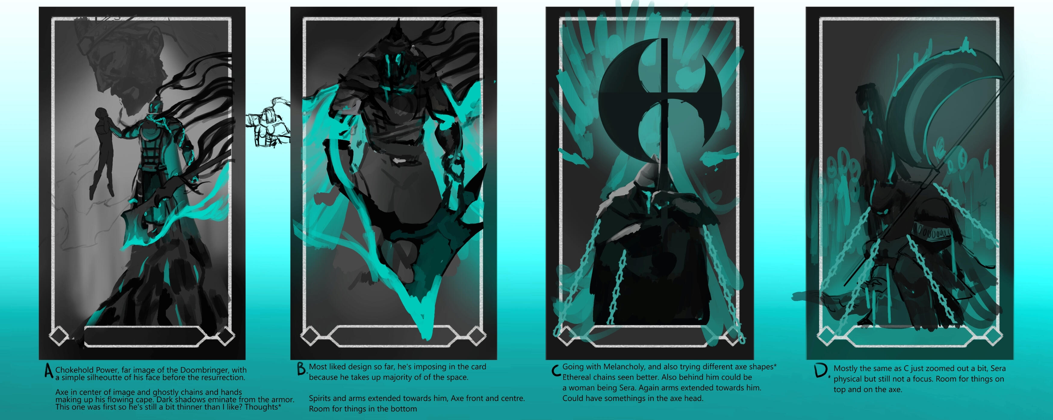 Example Process Image